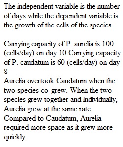 Unit 8 Experiment